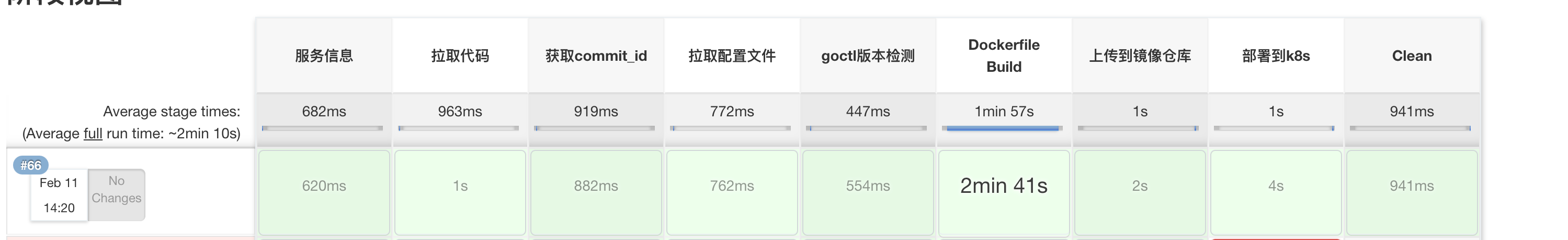 image-20220211142524599